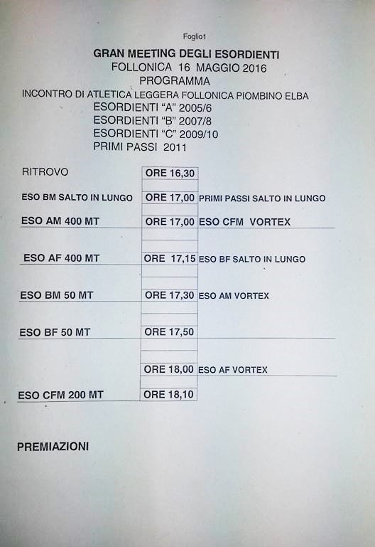gran meeting esordienti 16.05.2016